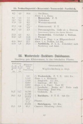 56. Westerstede - Bockhorn - Steinhausen.
