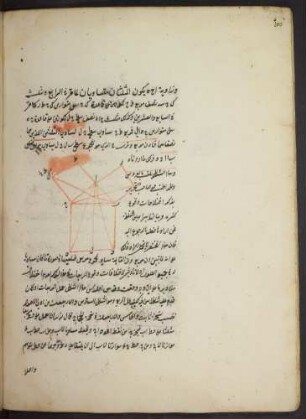 Illustration: f. 49v-50v
