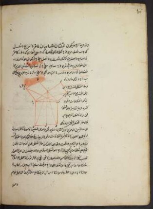 Illustration: f. 49v-50v