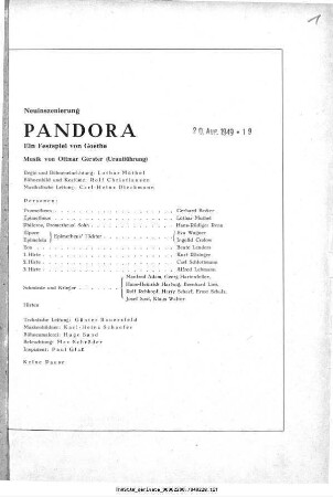Pandora