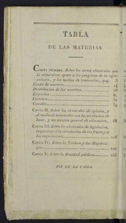 Tabla de las materias.