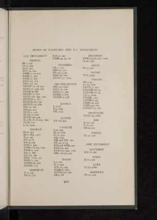 Index of scripture and n.t. references