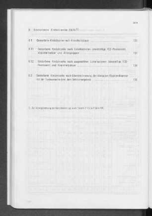 6. Gestorbene Krebskranke