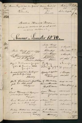 Sommersemester 1870 und Wintersemester 1870/1871. Rektorat Heinrich (von) Weber