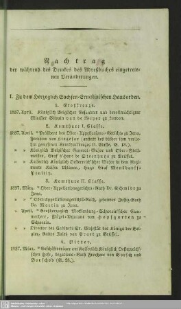 Nachtrag der während des Druckes des Adreßbuches eingetretenen Veränderungen