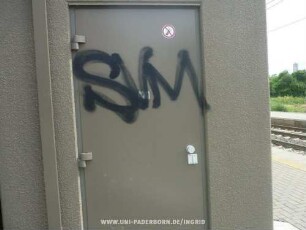 SVM