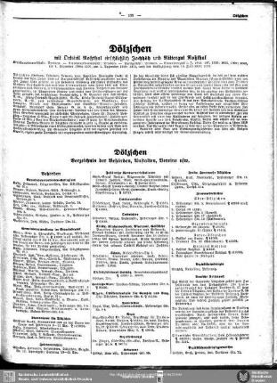 Dölzschen mit Ortsteil Roßthal einschließlich Jochhöh und Rittergut Roßthal