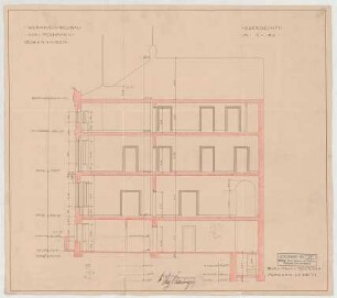 Thiersch, Friedrich von; München; Haus Pechmann - Querschnitt