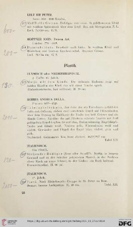 Plastik (Nr. 215-221)