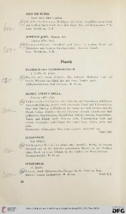 Plastik (Nr. 215-221)