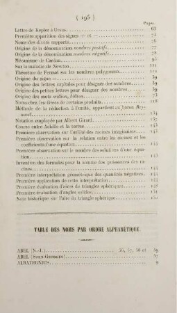 Table des noms par ordre alphabétique.