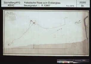 Prinz Josef Stolln am Bärenstein, Einbringen des Stollns ins Feld