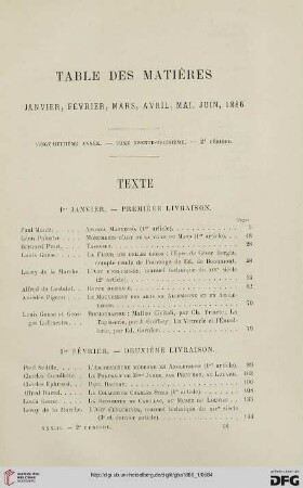 Table des matières: Janvier, février, mars, avril, mai, juin, 1886