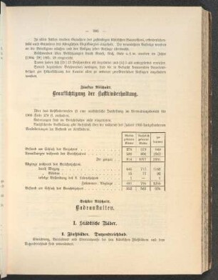 Fünfter Abschnitt. Beaufsichtigung der Kostkinderhaltung.