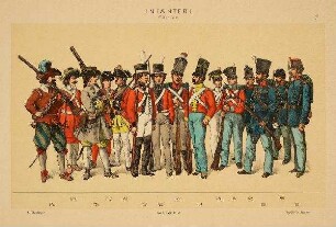 Dänische Uniformen - Infanterie, gemeine Soldaten
