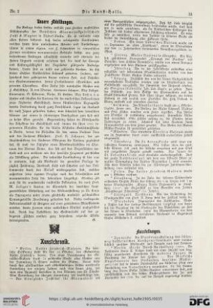 Kunstchronik