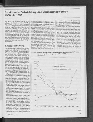 Strukturelle Entwicklung des Bauhauptgewerbes 1980 bis 1990
