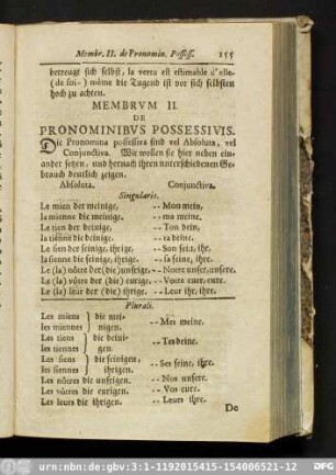 Membrum II. De Pronominibus Possessivis.