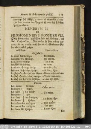 Membrum II. De Pronominibus Possessivis.