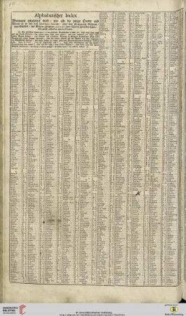 Alphabethischer Index […] über das Königreich Böheim / Samt Schlesien / und Mähren