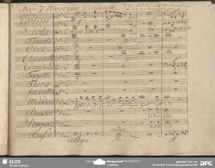 Morceau d'ensemble: "Ich bins es muß heraus"