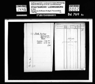 Rössle, Karl David (+29.07.1867); Magazinsverwalter, Entréeeinnehmer, Sekretär