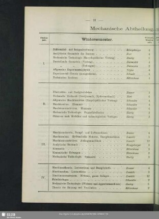 Mechanische Abtheilung. Vorstand: Regierungsrath Professor Schneider