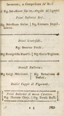 Inventore, e Compo sitore se' Balli