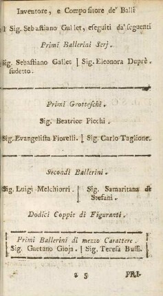 Inventore, e Compo sitore se' Balli