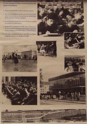 "Die sozialistische Gesellschaft bietet alle Vorraus-setzungen für hohe Leistung im Studium und die Entwicklung sozialistischer Persönlichkeiten", 1973