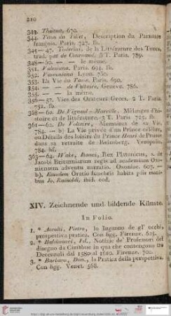 XIV. Zeichnende und bildende Künste