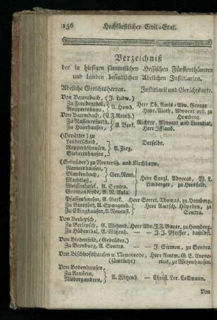 Verzeichniß der in hiesigen saemmtlichen Hessischen Fuerstenthuemern und Landen befindlichen Adelichen Justitiarien