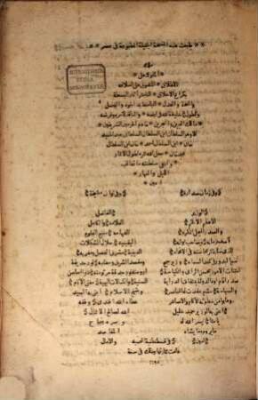 Tarih-i Sami ve Şakir ve Subhi