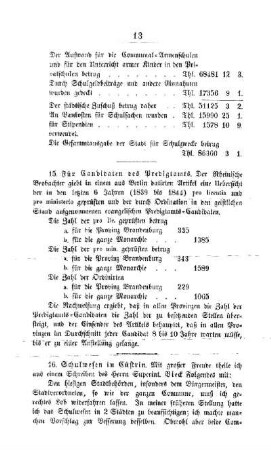 Für Candidaten des Predigtamts