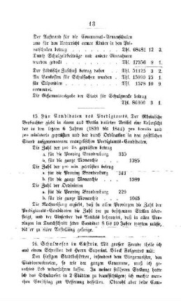 Für Candidaten des Predigtamts