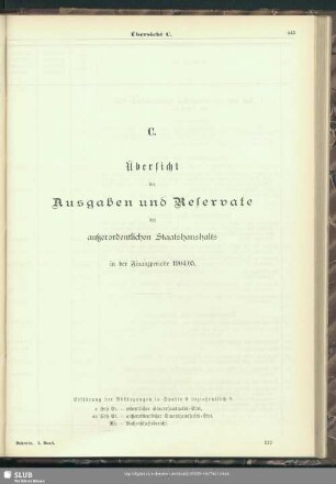 C. Übersicht der Ausgaben und Reservate des außerordentlichen Staatshaushalts in der Finanzperiode 1904/05