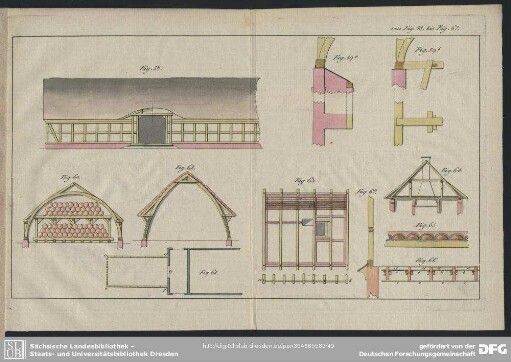von Fig. 58 bis Fig. 67