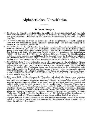 Alphabetisches Verzeichniss