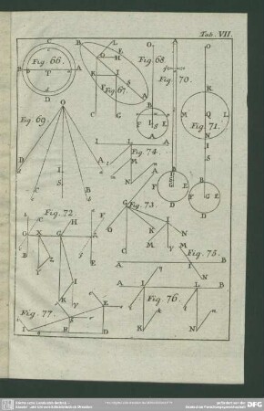 [Fig. 66. - 77.]