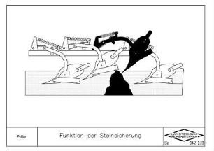 Funktion der Steinsicherung
