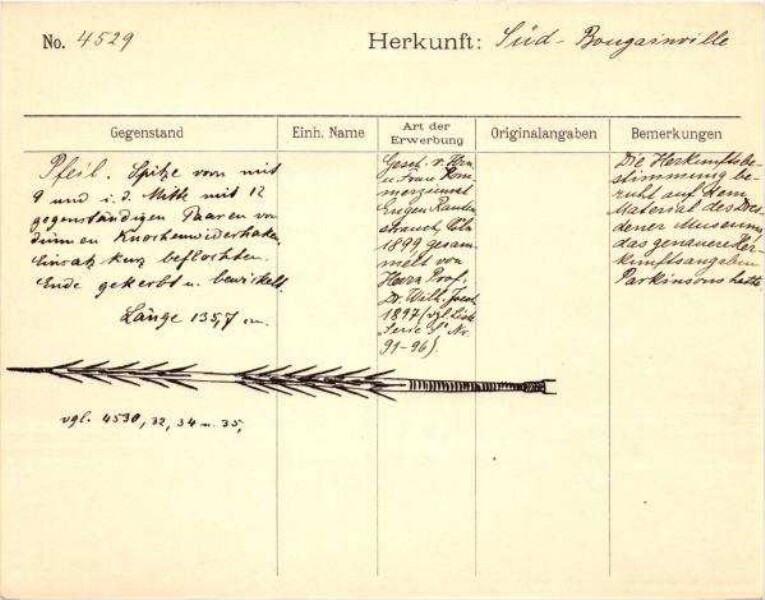 This is a digitised version of a historical document. It reflects the context in which it was created and does not meet today's standards for language that is aware of history and diversity.