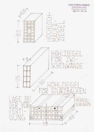 Studie: Neuzeitliche Baukonstruktionen bei uns und in Oberitalien: Ziegeldetails 1:1