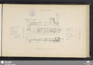 Type 43, gebaut 1866