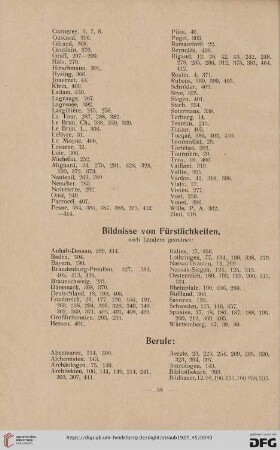 Bildnisse von Fürstlichkeiten
