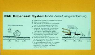 RAU- Rübensaatsystem für die ideale Saatguteinbettung
