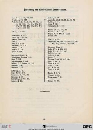 Fortsetzung des alphabetischen Verzeichnisses