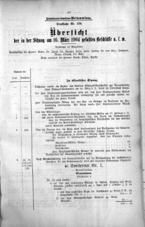 Übersicht der in der Sitzung am 16. März 1904 gefaßten Beschlüsse u. s. w., 16. März 1904