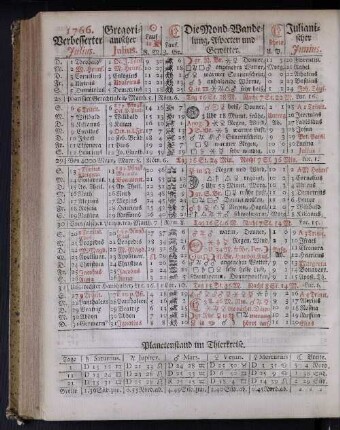 1766. Verbesserter Julius.
