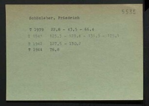 Schönleber, Friedrich