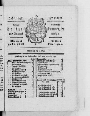 18tes Stück, Ausgabe vom 2. Mai 1798